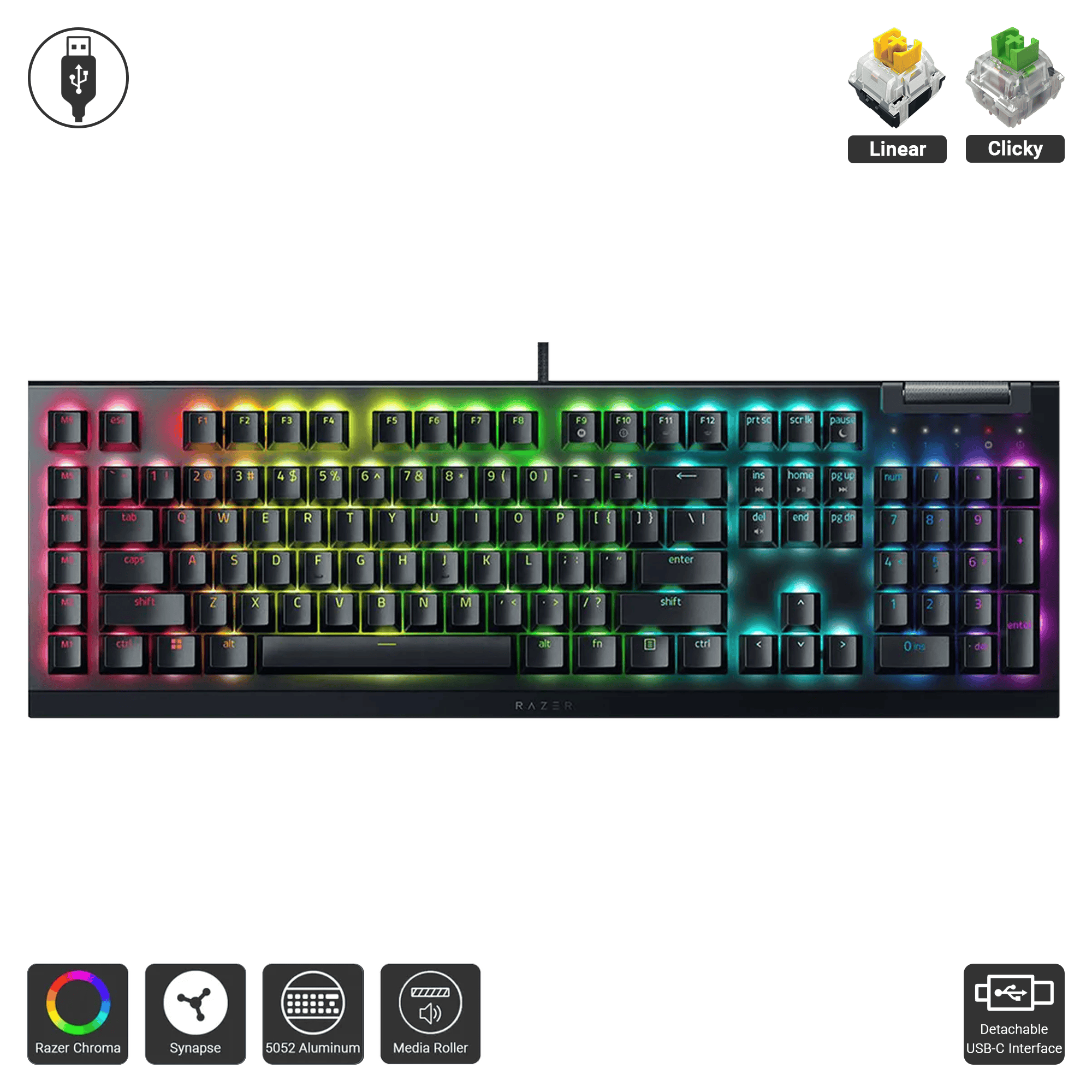 Asus ROG Claymore II